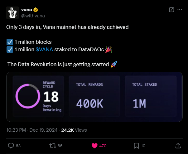 VANA Tweet